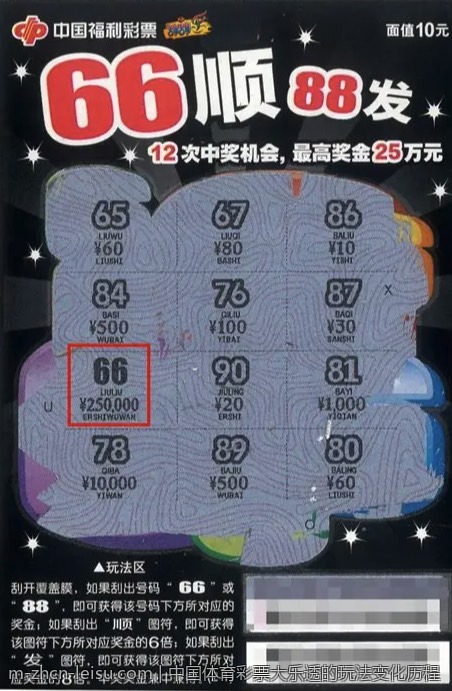 中国体育彩票大乐透的玩法变化历程